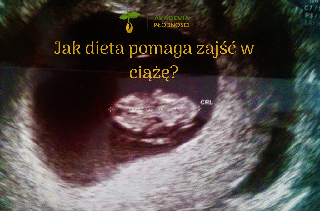dieta na płodność